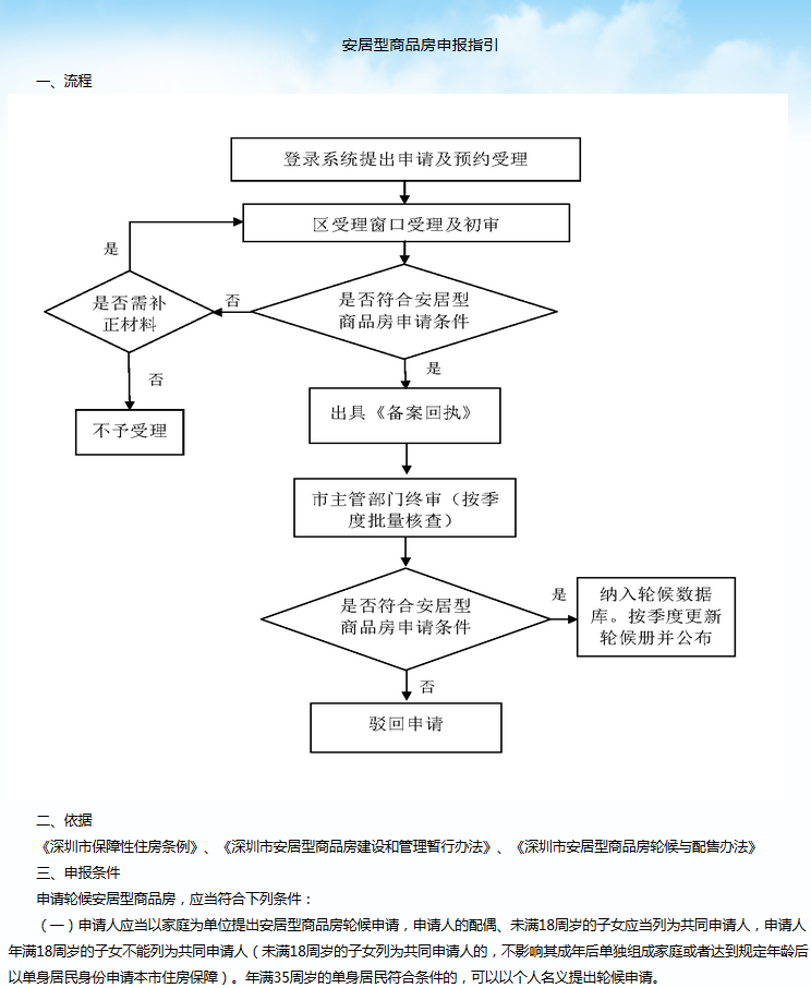 上海社區公戶買房條件_入深戶條件2016新規定_深圳市核準入戶條件流程