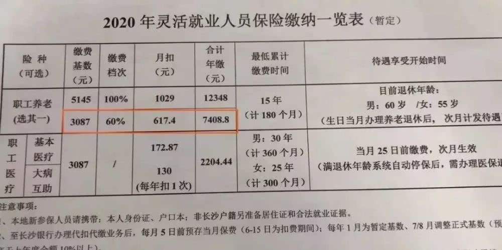 全日制大專轉深戶條件(2020非全日制大專入深戶) 全日制大專轉深戶條件(2020非全日制大專入深戶) 深圳積分入戶政策