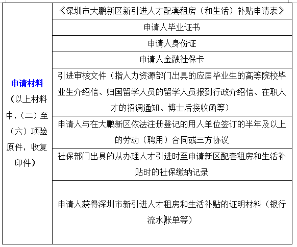 上海生育津貼最新：外地戶口上海領取生育津貼的問題