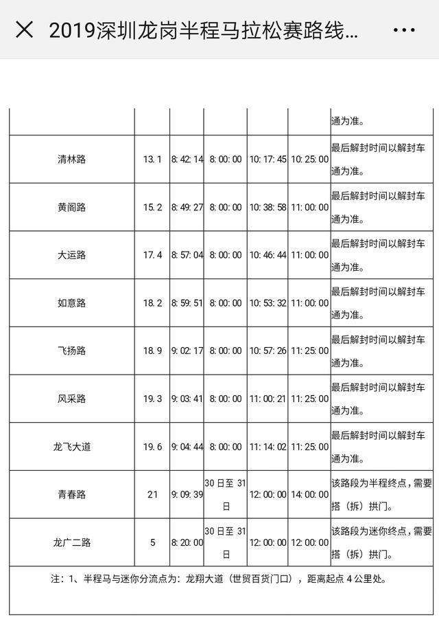 2019深圳市龍崗本科入戶標準的簡單介紹 2019深圳市龍崗本科入戶標準的簡單介紹 本科入戶深圳