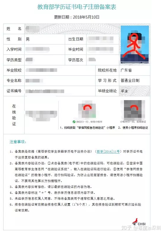 醫藥行業對防靜電產品準入需要什么樣的認證_非深戶辦理社保需要什么資料_深圳中級核準入戶需要多久