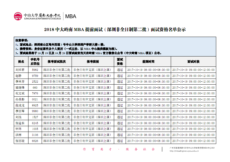 珠江人才計劃引進第一批創新創業團隊擬入選名單_企業引進高端人才_2022年深圳人才引進如何農轉非