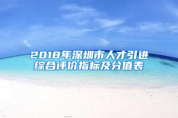 2018年深圳市人才引進綜合評價指標及分值表