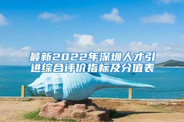 最新2022年深圳人才引進綜合評價指標及分值表