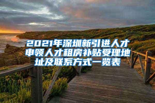 2021年深圳新引進人才申領人才租房補貼受理地址及聯系方式一覽表