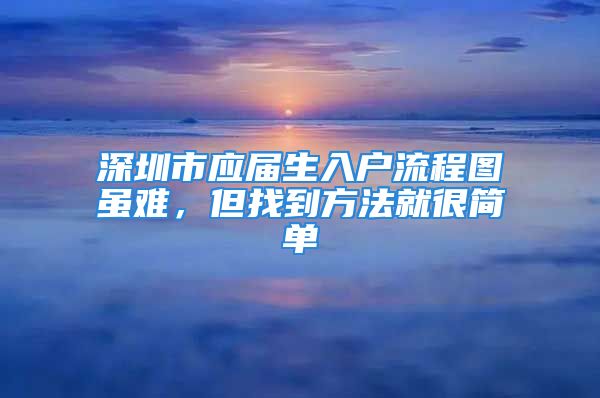 深圳市應屆生入戶流程圖雖難，但找到方法就很簡單